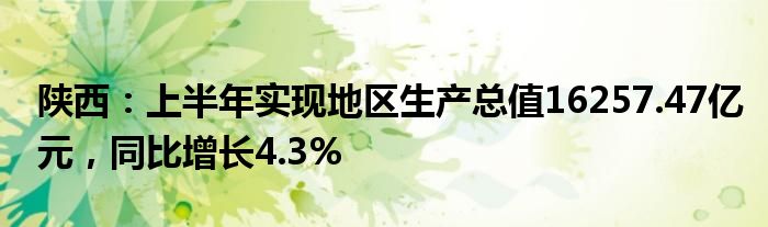 陕西：上半年实现地区生产总值16257.47亿元，同比增长4.3%